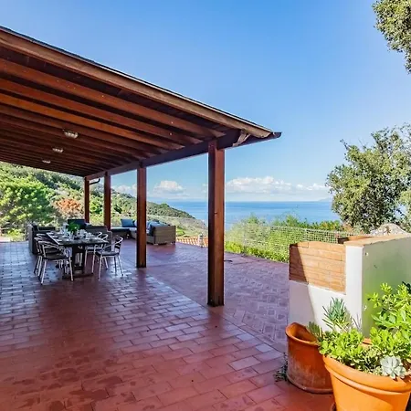 Orizzonte Villa