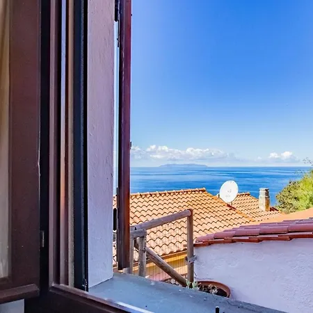 Orizzonte